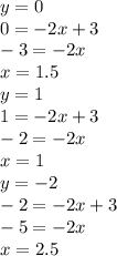 y = 0 \\ 0 = - 2x + 3 \\ - 3 = - 2x \\ x = 1.5 \\ y = 1 \\ 1 = - 2x + 3 \\ - 2 = - 2x \\ x = 1 \\ y = - 2 \\ - 2 = - 2x + 3 \\ - 5 = - 2x \\ x = 2.5