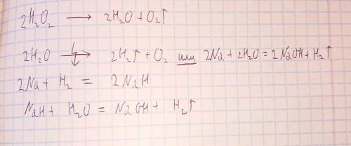 Составьте уравнения реакций согласно схемы H2O2→H2O→H2→NaH→H2​