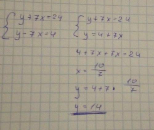 Дана система двух линейных уравнений: {y+7x=24y−7x=4 Найди значение переменной y. ответ: y=