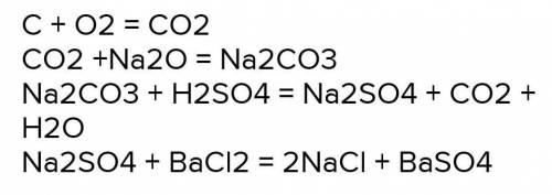 1. Свойства оксидов 2. Классификация химических реакций органических соединений.3. Осуществите следу