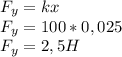 F_{y} = kx\\F_{y} = 100*0,025\\F_{y} = 2,5 H