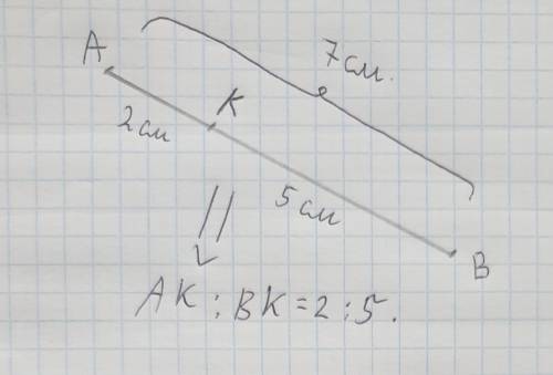 Начертите произвольный отрезок AB и постройте на нем точку K такую, что AK:BK=2:5