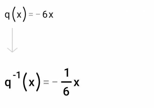 Знайти координати перетину графіків ф-й ф)=3x^ g(x)=-6x