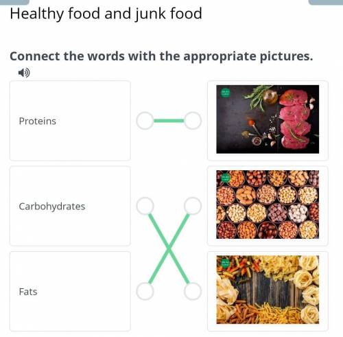 Healthy food and junk food Connect the words with the appropriate pictures. +ProteinsCarbohydrates