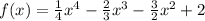 f(x)=\frac{1}{4}x^{4}-\frac{2}{3}x^{3}-\frac{3}{2}x^{2}+2