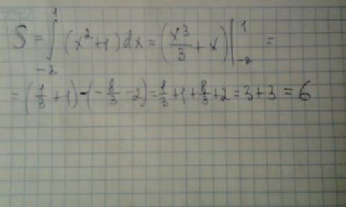 Вычислить площадь фигуры ограниченной параболой прямыми и осью абсцисс y=-x^2 ; x=1 ; x=3 ; ox