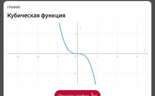Почтройте графики функции: 1) y= -7x²2) y= -½ x ³​