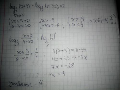 Решить уравнение log 1/2 (x+9) -log 1/2(8-3x)=2 есть на фото