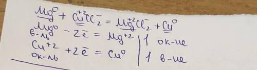 складіть рівняння окисно-відновної реакції між магнієм і купрум 2 хлоридом. Підберіть коефіціенти ме