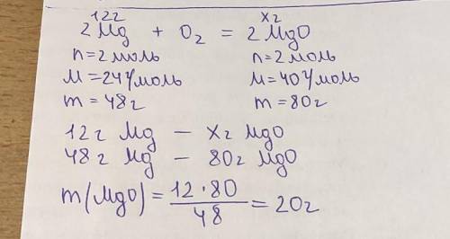 Розрахувати m оксиду Mg, який утвориться при окисленні Mg, m=12г​