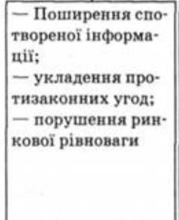 Які наслідки нелегальної спекуляції ​