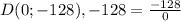 D(0;-128), -128=\frac{-128}{0}