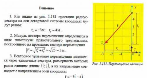 Частица переместилась в плоскости (x, y) из точки с координатами (1; 2) (м) в точку с координатами (