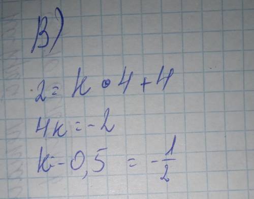 Если известно, что график функции y = kx + 4 проходит через точку A (4; 2), найдите значение k.​