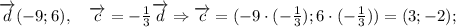 \overrightarrow {d}(-9; 6), \quad \overrightarrow {c}=-\frac{1}{3} \overrightarrow {d} \Rightarrow \overrightarrow {c}=(-9 \cdot (-\frac{1}{3}); 6 \cdot (-\frac{1}{3}))=(3; -2);