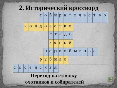 Исторический кроссворд 1.занятте древних людей2.древний люди верили в...3.колектив древнейших людей