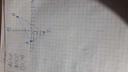 Построить Треугольник ABC по координатам его вершин A(-3;0), B(4;5) C(0;-4)