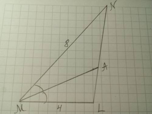 МА − бісектриса трикутника MNL, ML=4 см, MN=8 см. Знайдіть відношення відрізків LA : AN. *