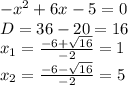 -x^2+6x-5=0\\D = 36-20 = 16\\x_1 = \frac{-6+\sqrt{16} }{-2} = 1\\x_2 =\frac{-6-\sqrt{16} }{-2} = 5\\