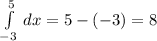 \int\limits^5_{-3} \, dx = 5 - (-3) = 8