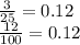 \frac{3}{25} =0.12\\\frac{12}{100}=0.12