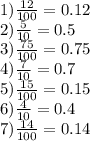 1) \frac{12}{100}=0.12\\2) \frac{5}{10}=0.5\\3) \frac{75}{100}=0.75\\4) \frac{7}{10}=0.7\\5) \frac{15}{100}=0.15 \\6) \frac{4}{10}=0.4 \\7) \frac{14}{100}=0.14