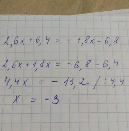 Решите уравнение 2,6х+6,4=-1,8х-6,8​