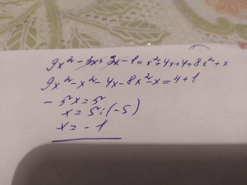 Знайти корені рівнняння (3x +1)(3x -1)=(x+2)² + x(8x+1)