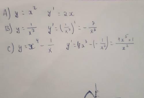 Производная степенной функции. Найдите производную функцию A)y=x(2 в кв)B)y=1_x7(дробь и 7 в кв)C)y=
