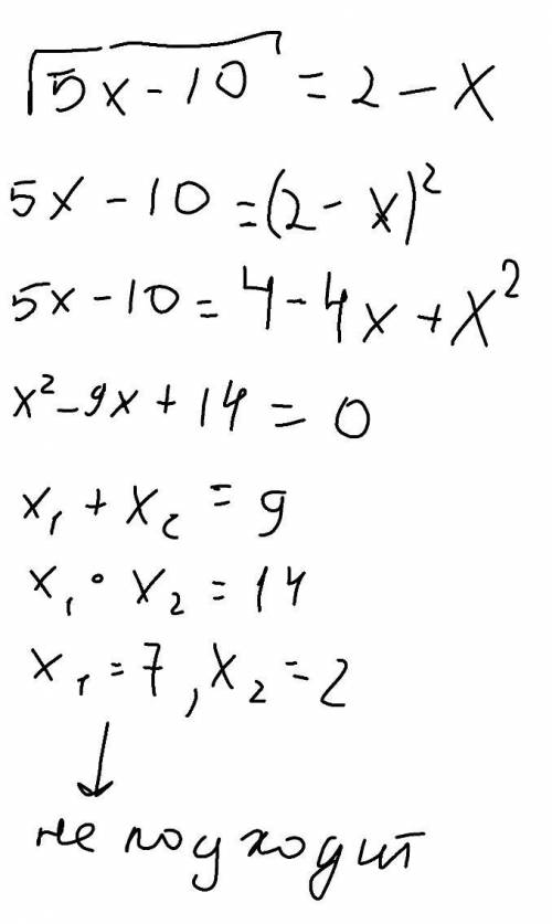 Решение уравнение: √ (5x – 10) = 2 − x.​