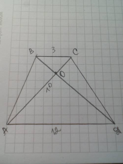 У трапеції ABCD, AD паралельна BC, О- точка перетину діагоналей. Основи трапеції 3 см і 12 см,а діаг