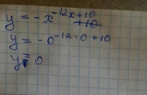 Y= - x^ -12x+10 найдите максимальное значение функции ​