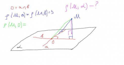 В плоскости α лежат две взаимно перпендикулярные прямые. Расстояние от точки М, не лежащей в плоскос