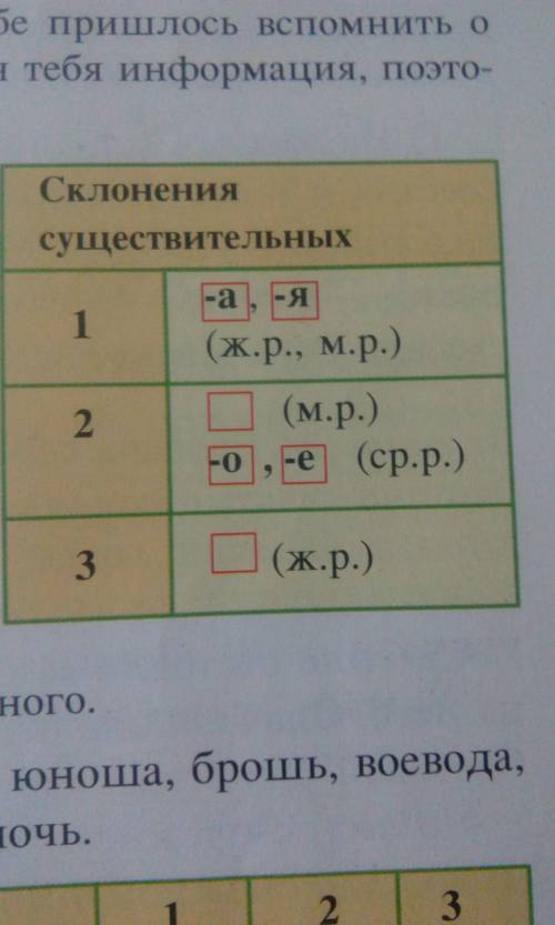 Выпиши (с большой буквы без точки в конце и в употреблённой форме) из данного предложения слово, явл