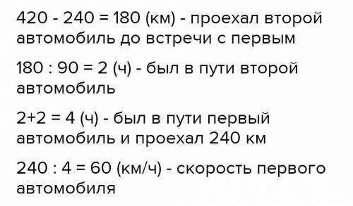решить задачи( Расстояние между городами Желтогорск и Южнодвинск равно 420 км. Из города Желтогорск