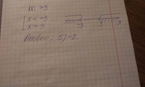 |x|>3 яке з наведених чисел є розв’язком нерівності 1)3. 2)1. 3)0. 4)-3. 5)-8