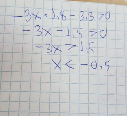 Розв'яжіть нерівність -3х+1,8>3,3​
