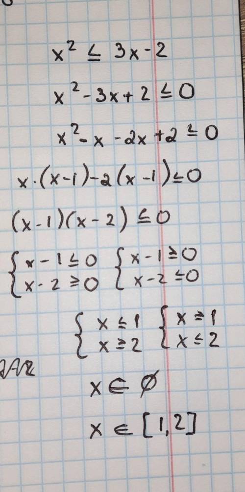 Розв'яжіть нерівність х²≤3х-2​