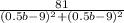 \frac{81}{(0.5b - 9)^2 + (0.5b - 9)^2}