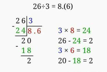 Выполни проверку деления с остатком. 26 : 3 = 8 (ост. 2)