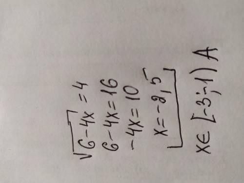 Укажіть проміжок, якому належить корінь рівняння √6 − 4х = 4 А[-3;-1) Б[-1;0) В [0;1) Г(1;3) Д [3;6)