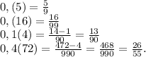 0,(5)=\frac{5}{9} \\0,(16)=\frac{16}{99} \\0,1(4)=\frac{14-1}{90}=\frac{13}{90} \\0,4(72)=\frac{472-4}{990} =\frac{468}{990}=\frac{26}{55} .