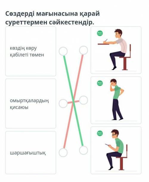 Ғаламтордың пайдасы мен зияны Сөздерді мағынасына қарай суреттермен cәйкестендір.көздің көру қабілет