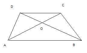 Диагонали трапеции ABCD c основанием AB и CD пересекаются в точке O. Найдите AO, если AB=9,6 дм, DC=
