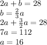 2a + b = 28 \\ b = \frac{2}{3} a \\ 2a + \frac{3}{2} a = 28 \\ 7a = 112 \\ a = 16