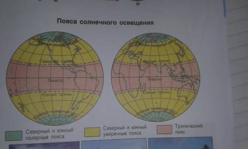 Показать карту полушарий с экватором, нулевой линией меридиана, севером и югом​