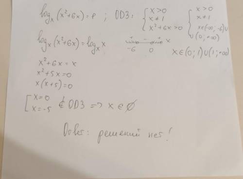 Log∨x(x^2+6x)=1 Решите и распишите ОДЗ