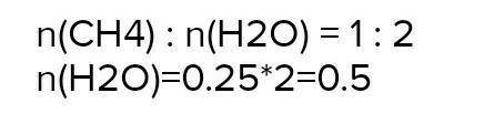 Прокоментуйте хімічні реакції використавши поняття моль: а)Н2+2О2 =2Н2О б)С+О2=СО2