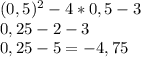(0,5)^2-4*0,5-3\\0,25-2-3\\0,25-5=-4,75