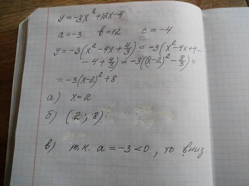 1. Без построения графика функции y=-3x^(2)+12x-4 ответьте на следующие вопросы: а) Укажите прямую,